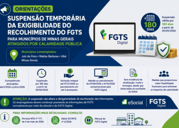MTE orienta sobre a suspensão da exigibilidade do FGTS — Ministério do Trabalho e Emprego